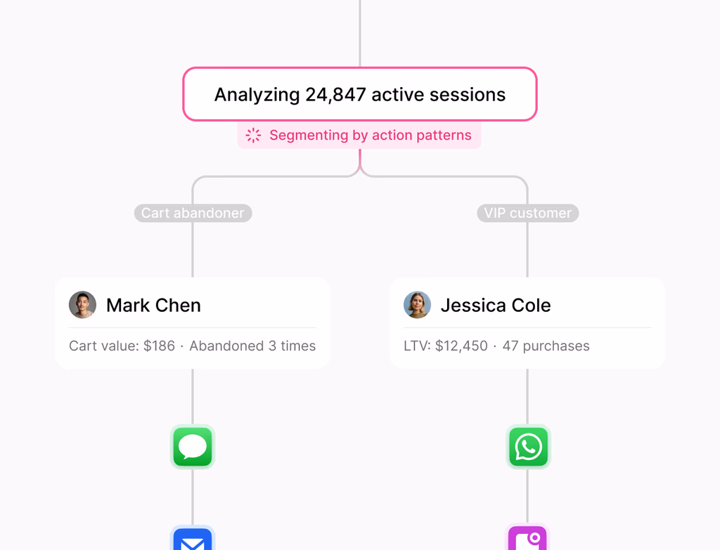 A dashboard showing various interconnected apps like CRM, marketing, and support, with data flowing smoothly between them, visualizing a unified customer record.