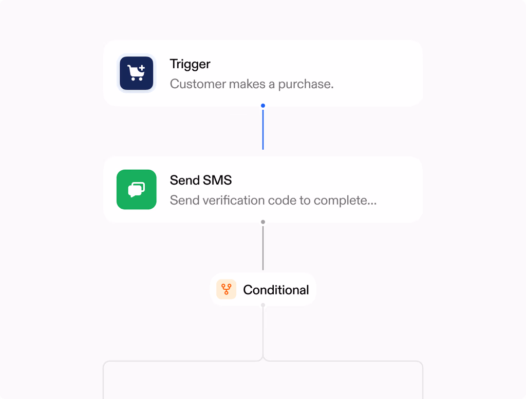 A dashboard showing multi-currency pricing, localized payment options, and tax configurations for global operations.