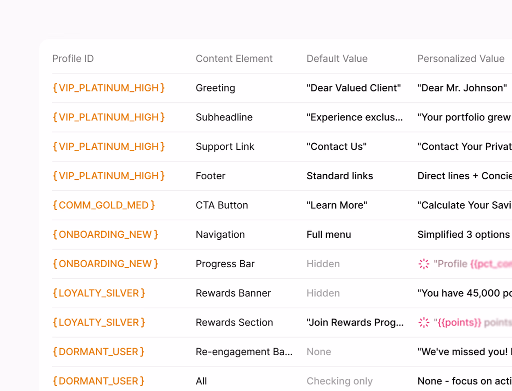 A UI mockup showing an asset with in-context comments, approvals, and a timeline visible, illustrating seamless collaboration and efficient handoffs.