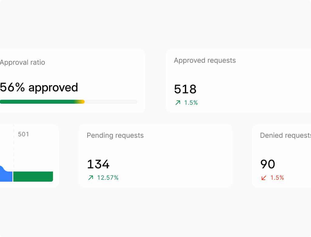 A dashboard showing real-time notifications of sales document engagement (opens, views, shares) with an integrated email inbox.