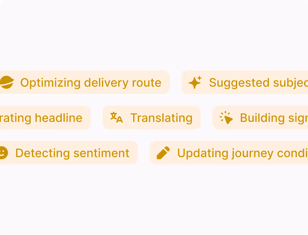 A dashboard showing content ideas, repurposing tools, and customer interaction metrics.