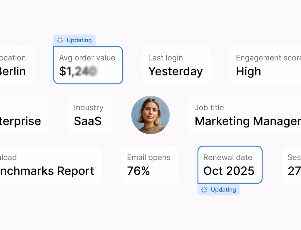 A dashboard showing customizable rules for different teams and regions, with options to set effective dates for policies.