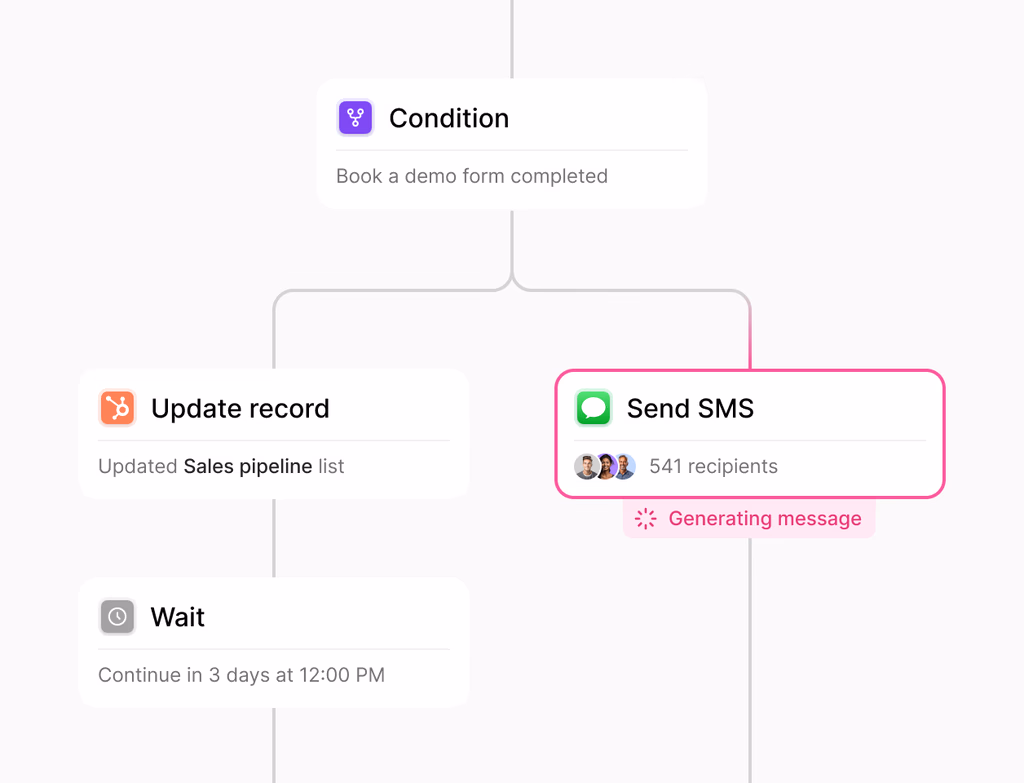 A UI mockup showing customizable dashboards with various charts, filters, and comparisons, reflecting different stakeholder views.