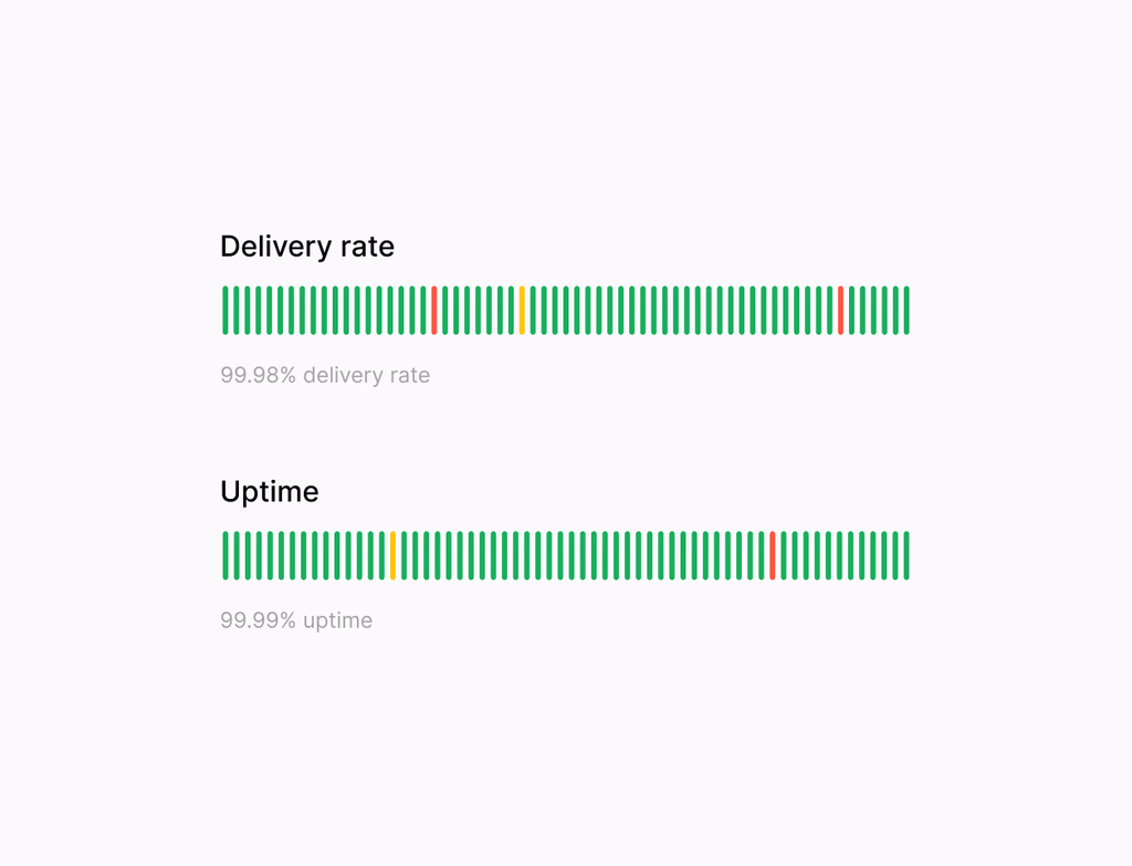 A dashboard showing a weekly data quality digest, with anomaly banners and issue breakdowns by type, to help users focus effort.