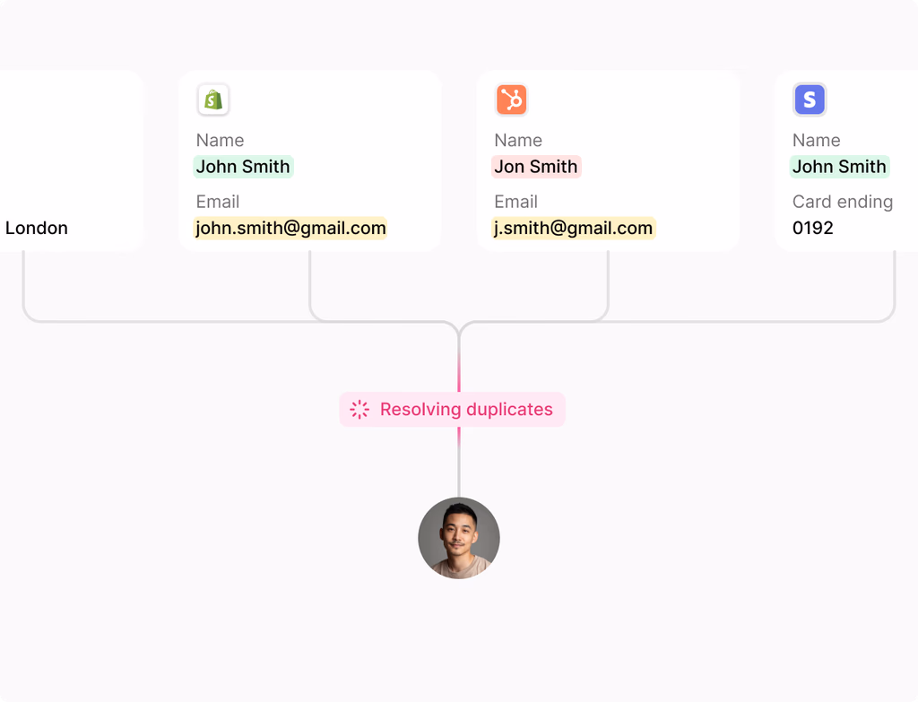 A screen showing a CRM contact profile with linked files, chats, and notes, demonstrating smooth handoffs and version control.