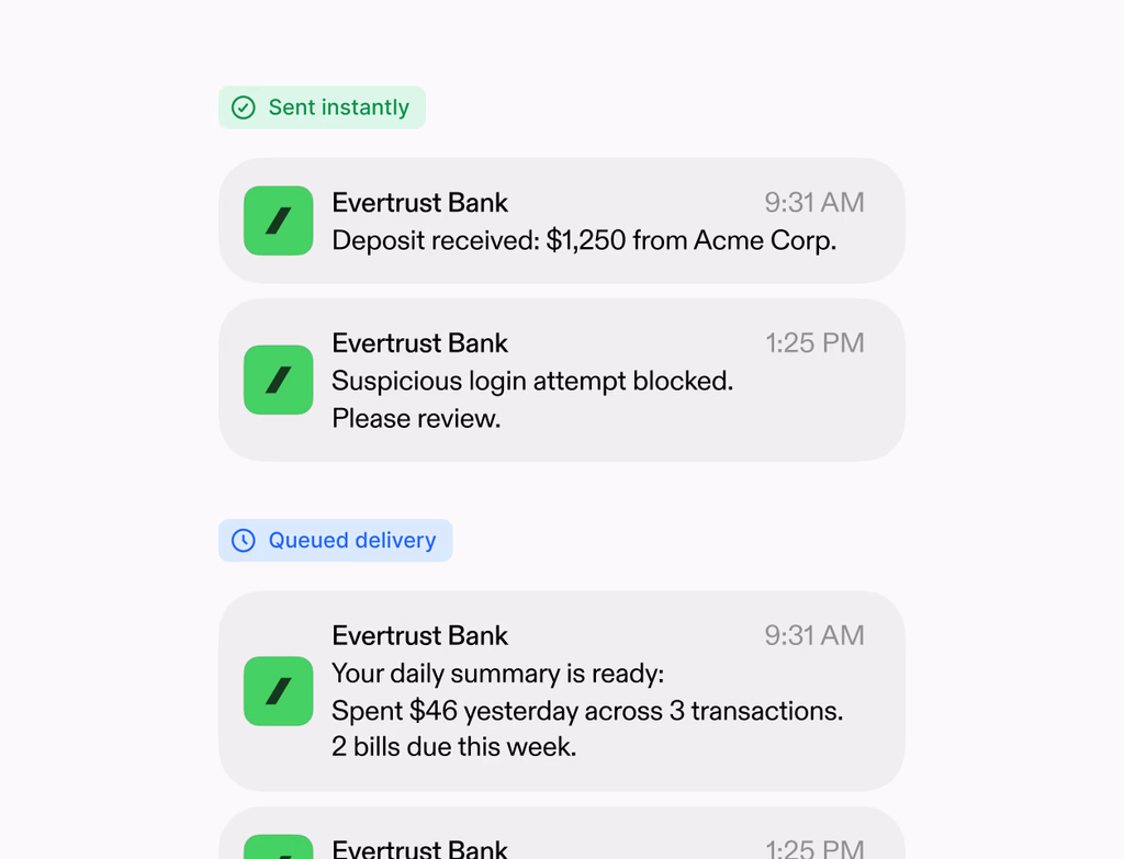 A dashboard showing automated task assignments, triggered alerts, and automated follow-ups, visualizing efficient resolution.