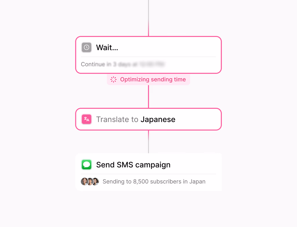 A UI mockup showing a form with dropdowns for password resets, order lookups, and warranty checks, with fields for account ID and error code.