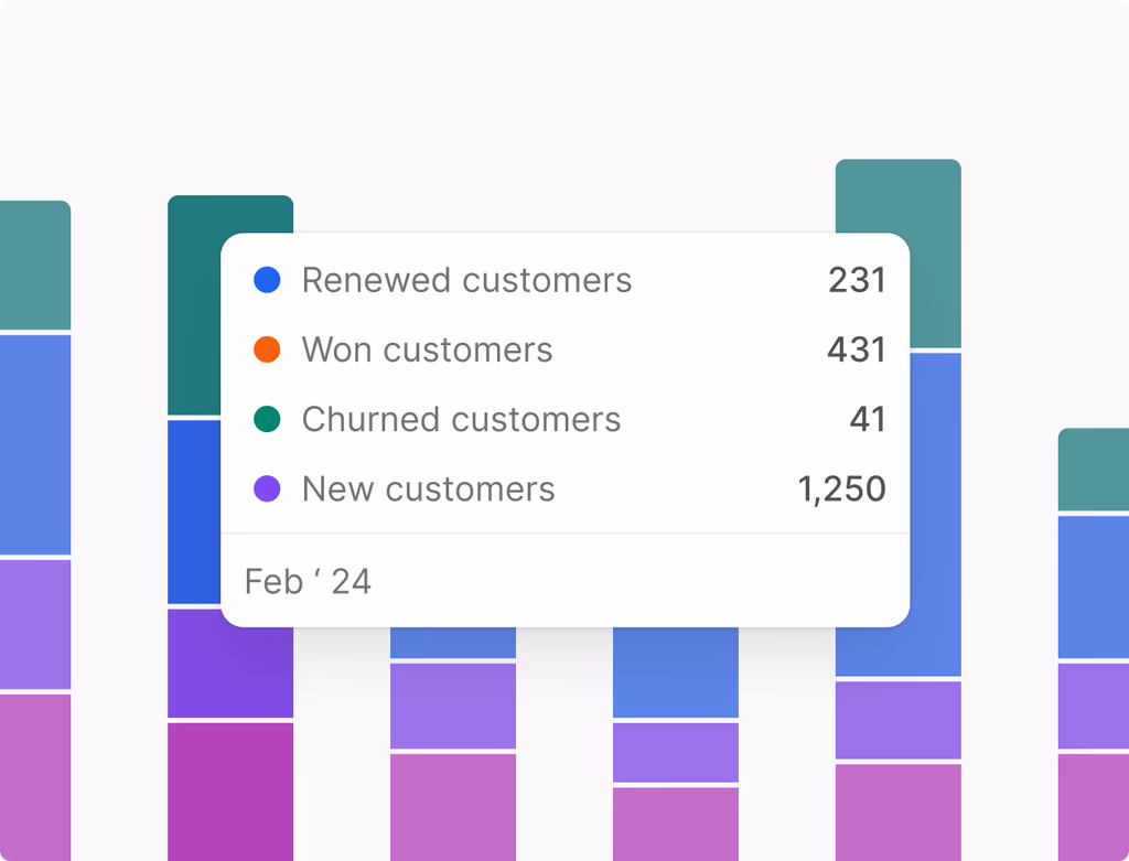 A clean UI showing a form to create a new project with pre-populated fields from a "best practices" template.