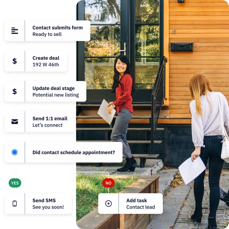Sales automation branching from a contact form into deal, email, appointment, SMS, and follow-up task steps